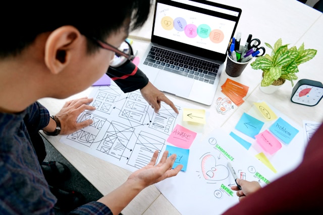 Workflow design and system integration planning session for enterprise software.